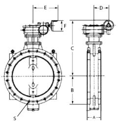 双法兰蝶阀 BFV-DEB